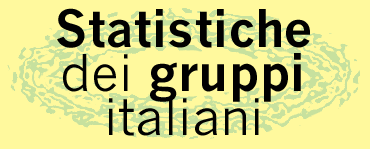 Statistiche dei gruppi italiani